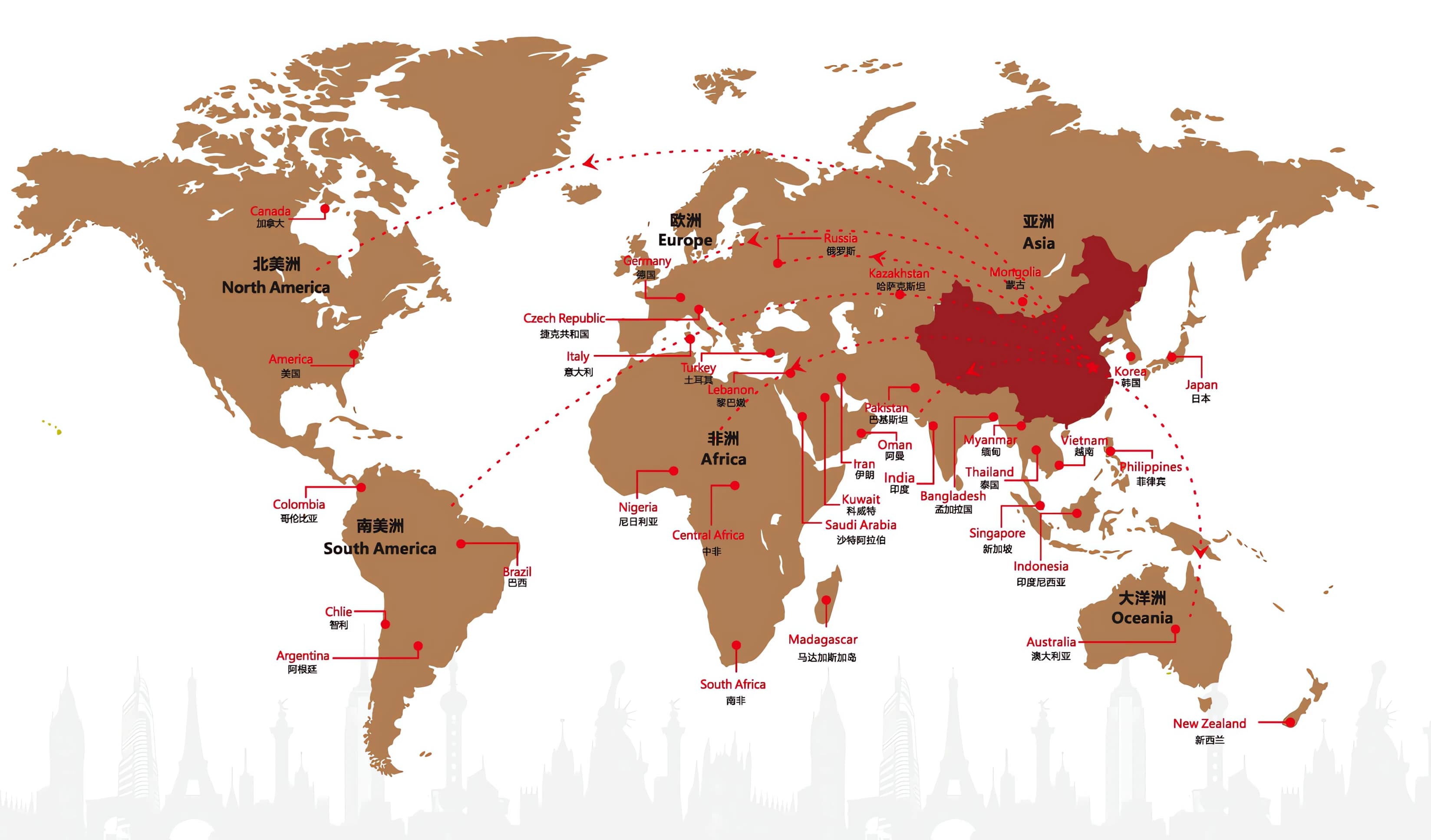 WYS Precision Tooling Global Sales Network